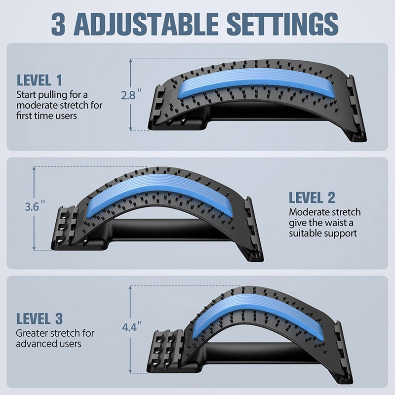 Advanced Technology for Easy Relief Your Personal Wellness Companion