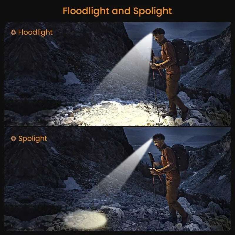 Adventure-Ready Dual Emitter Headlight