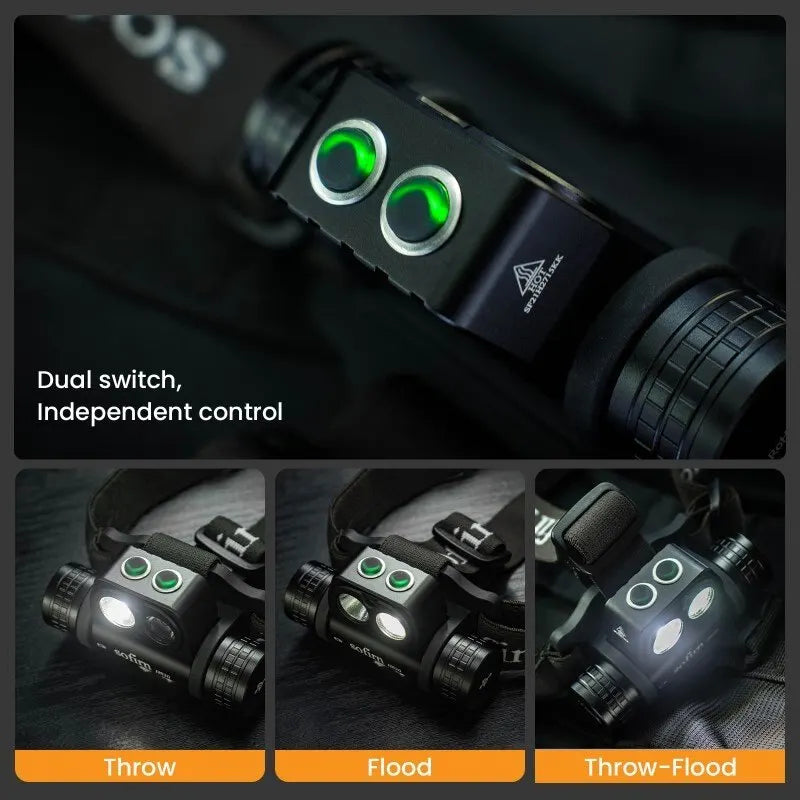 Bright and Waterproof LED, Flood, Lightweight Headlamp