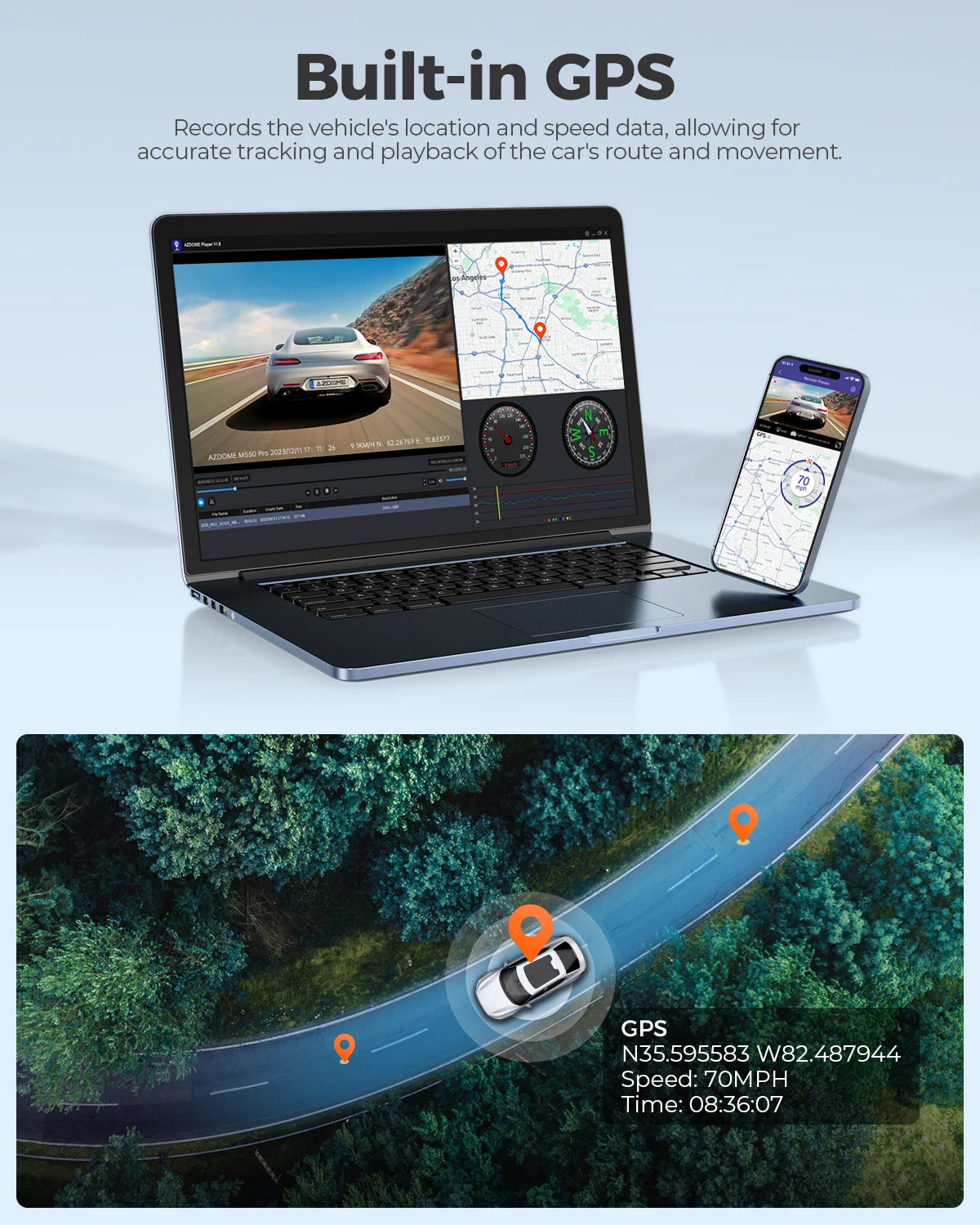 Built in car Dash cam with GPS