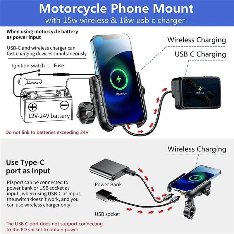 Charger for Motorcycle All-Weather 20W USB C and Wireless