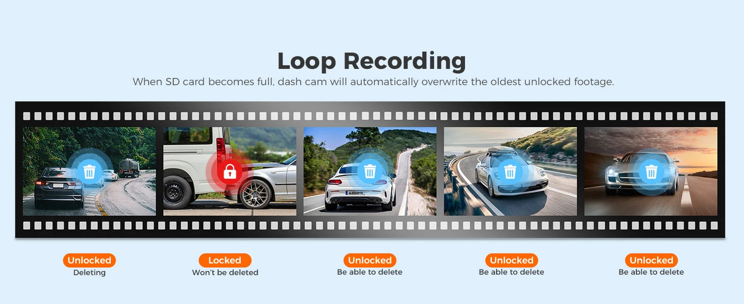 Loop Recording Car dash Cam