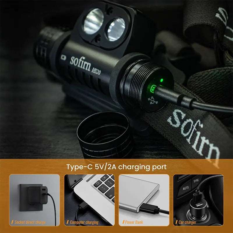 Outdoor Mastery Headlamp Waterproof, Dual Switch, 5 Illumination Levels