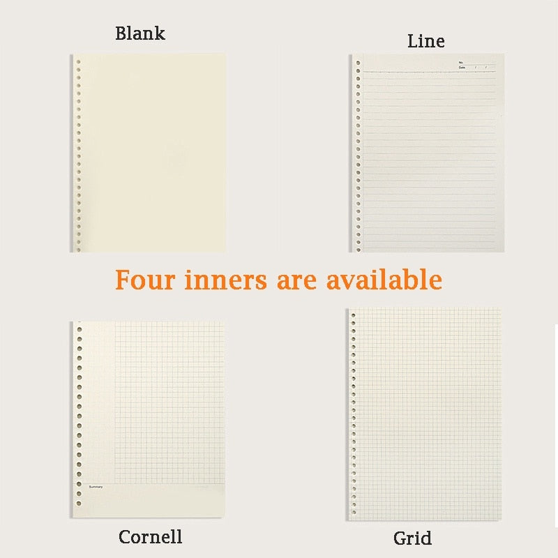 Customizable Notebooks