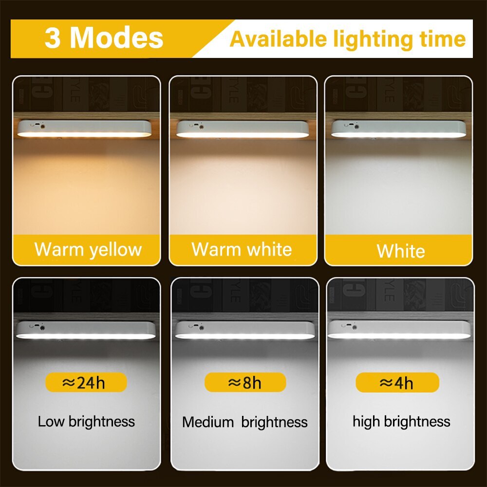 LED Night Light Desk Lamp