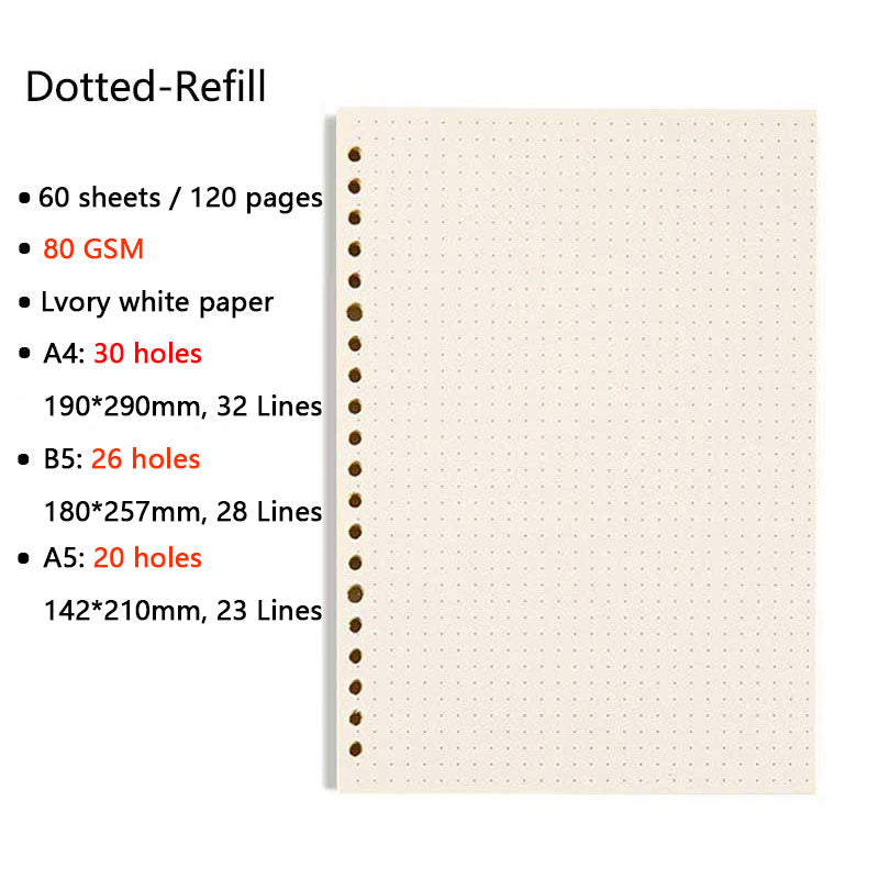 Customizable Notebooks