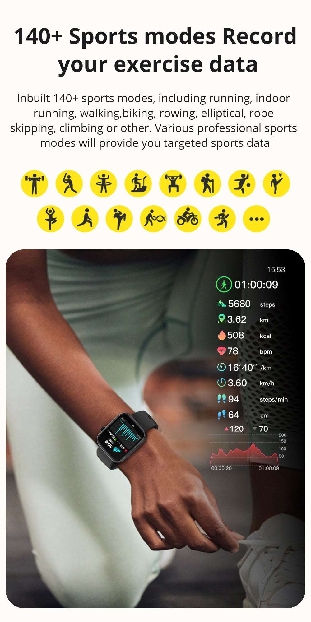 Sports Black smartwatch with full color TFT screen impressive battery life, comprehensive health monitoring, IP67 waterproof and remote control selfie, companion for fitness and daily life at acheckbox black friday gift