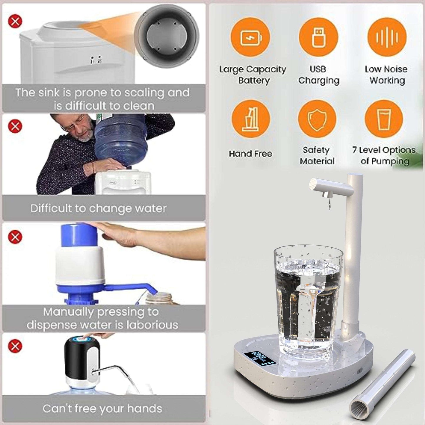 USB Charging Electric Water Dispenser Convenient Hands-Free Hydration