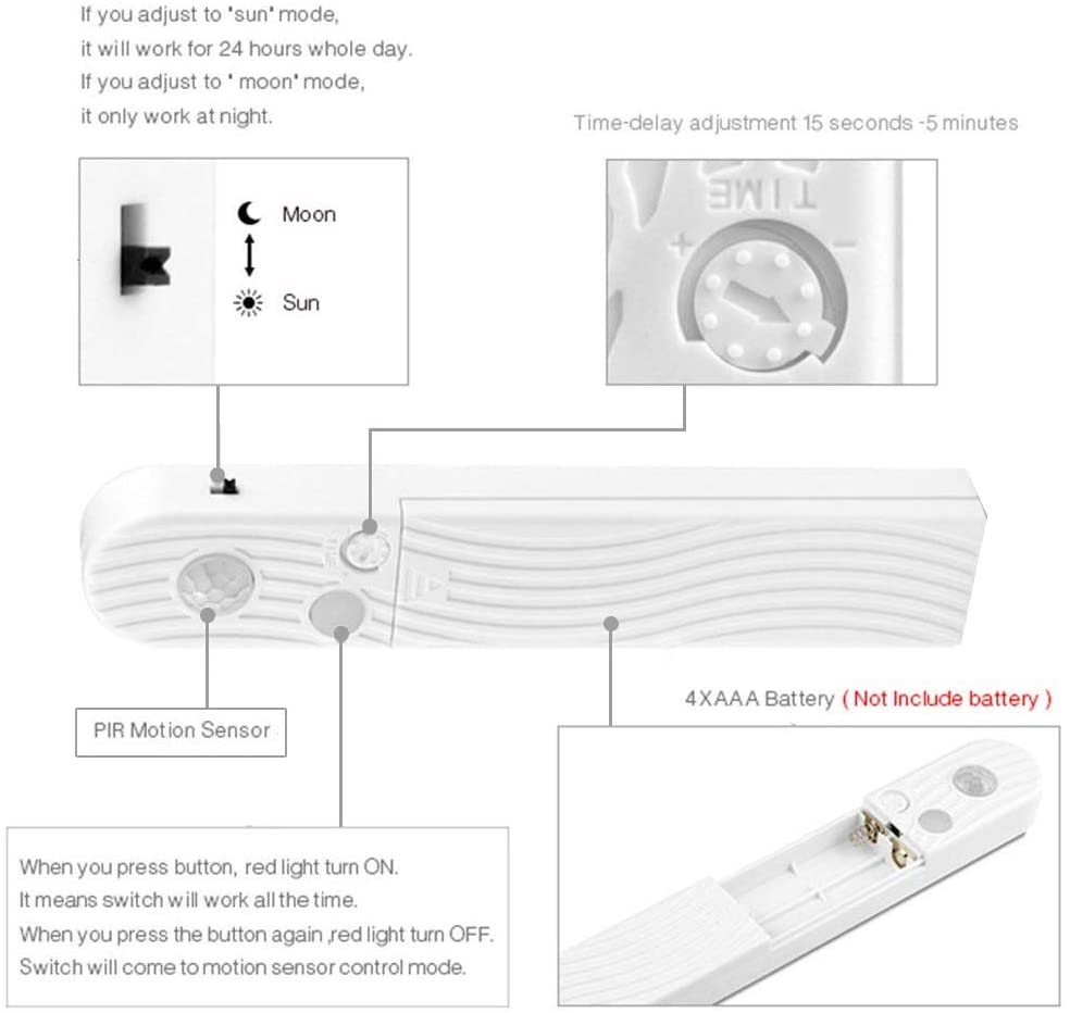 Battery-Powered Stairs Light Wardrobe Lamp LED Strip