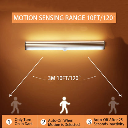 Effortless Fixation Adaptable LED Light