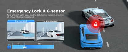 Emergency Lock & G sensor Car dash cam