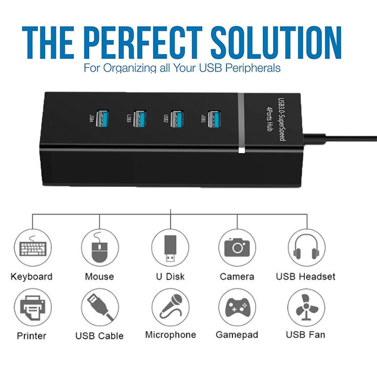 Lightweight USB Hub for Laptop and Desktop Users