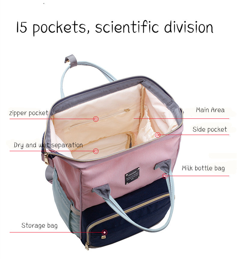 Maternity Backpack with Compartments Trendy Baby Essentials