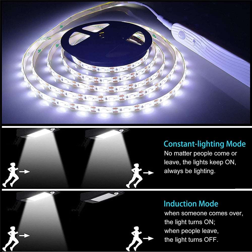 Seamless PIR Sensing Technology Anti-Dead Beads LED Strip