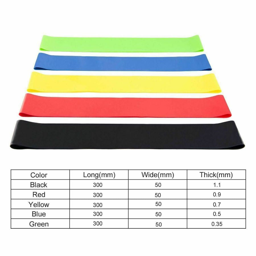 Versatile Strength Yoga and CrossFit Bands Set for Dynamic Exercises