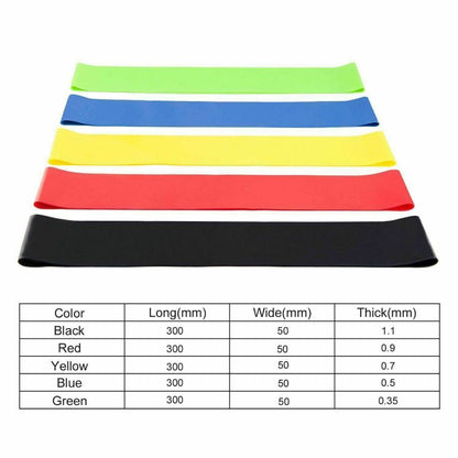 Versatile Strength Yoga and CrossFit Bands Set for Dynamic Exercises